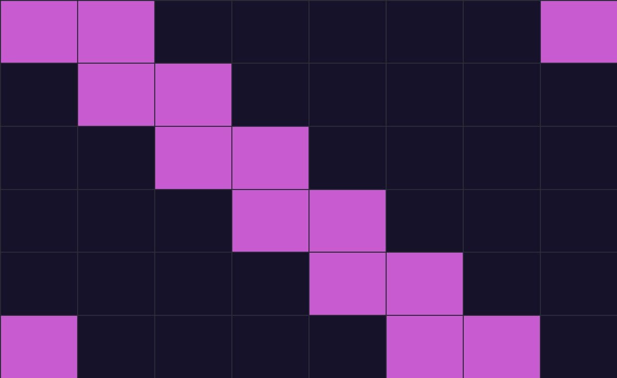 Prototyped early. work by Webscape